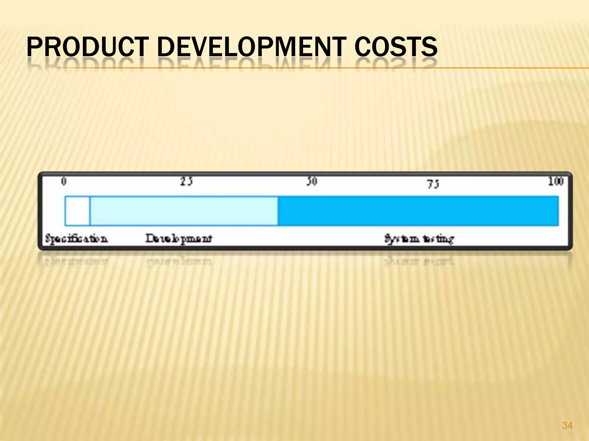 PRODUCT DEVELOPMENT COSTS




                            34
 
