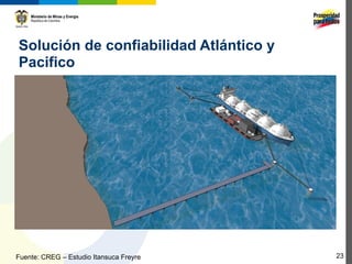 Solución de confiabilidad Atlántico y
Pacifico




Fuente: CREG – Estudio Itansuca Freyre   23
 