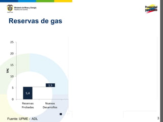 Reservas de gas




Fuente: UPME - ADL   3
 