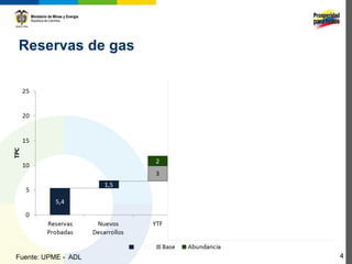 Reservas de gas




Fuente: UPME - ADL   4
 