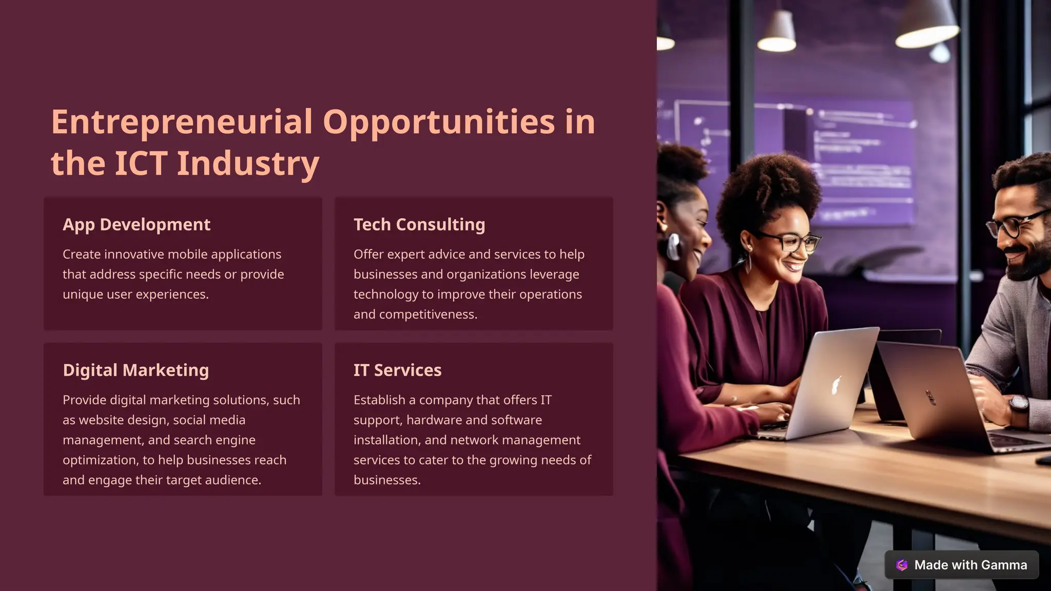 1-Sectors-of-ICT-and-Its-Career-and-Business-Opportunities.pptx