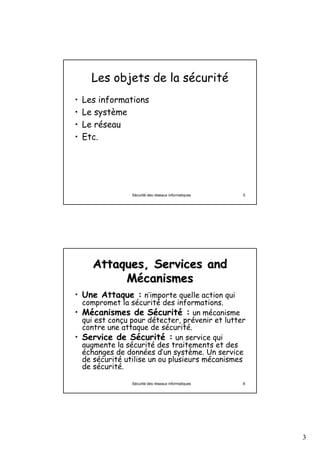 3
Sécurité des réseaux informatiques 5
Les objets de la sécurité
• Les informations
• Le système
• Le réseau
• Etc.
Sécurité des réseaux informatiques 6
Attaques, Services andAttaques, Services and
MMécanismescanismes
• Une Attaque : n’importe quelle action qui
compromet la sécurité des informations.
• Mécanismes de Sécurité : un mécanisme
qui est conçu pour détecter, prévenir et lutter
contre une attaque de sécurité.
• Service de Sécurité : un service qui
augmente la sécurité des traitements et des
échanges de données d’un système. Un service
de sécurité utilise un ou plusieurs mécanismes
de sécurité.
 