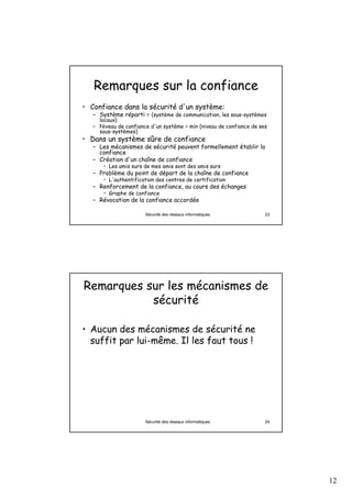 Remarques sur la confiance
• Confiance dans la sécurité d'un système:
   – Système réparti = {système de communication, les sous-systèmes
     locaux}
   – Niveau de confiance d'un système = min (niveau de confiance de ses
     sous-systèmes)
• Dans un système sûre de confiance
   – Les mécanismes de sécurité peuvent formellement établir la
     confiance
   – Création d'un chaîne de confiance
       • Les amis surs de mes amis sont des amis surs
   – Problème du point de départ de la chaîne de confiance
       • L'authentification des centres de certification
   – Renforcement de la confiance, au cours des échanges
       • Graphe de confiance
   – Révocation de la confiance accordée

                       Sécurité des réseaux informatiques             23




Remarques sur les mécanismes de
           sécurité

• Aucun des mécanismes de sécurité ne
  suffit par lui-même. Il les faut tous !




                       Sécurité des réseaux informatiques             24




                                                                           12
 