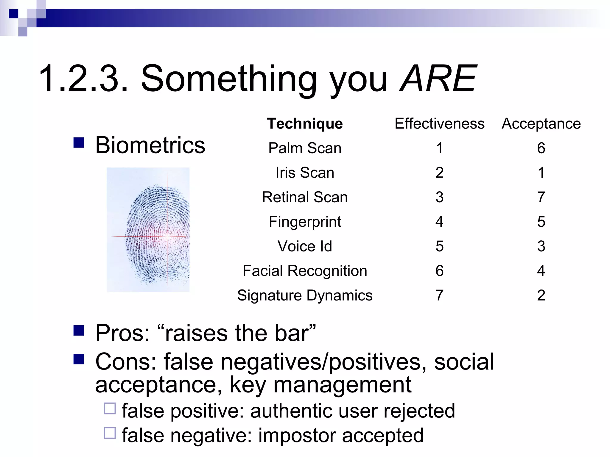 1.2.3. Something you ARE
                        Technique         Effectiveness   Acceptance
    Biometrics         Palm Scan              1              6
                         Iris Scan             2              1
                       Retinal Scan            3              7
                        Fingerprint            4              5
                          Voice Id             5              3
                     Facial Recognition        6              4
                    Signature Dynamics         7              2

    Pros: “raises the bar”
    Cons: false negatives/positives, social
     acceptance, key management
      false positive: authentic user rejected
      false negative: impostor accepted
 