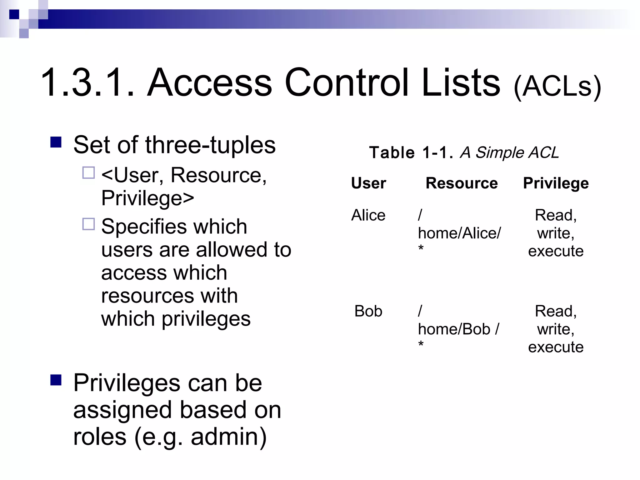 1.3.1. Access Control Lists (ACLs)
   Set of three-tuples        Table 1-1. A Simple ACL
     <User,  Resource,      User    Resource      Privilege
      Privilege>
                             Alice   /              Read,
     Specifies which                home/Alice/    write,
      users are allowed to           *             execute
      access which
      resources with
                             Bob     /              Read,
      which privileges               home/Bob /     write,
                                     *             execute

   Privileges can be
    assigned based on
    roles (e.g. admin)
 