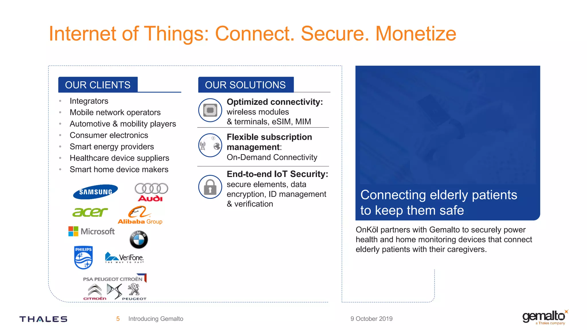 security in development lifecycle | PDF