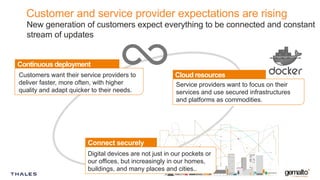 Connect securely
Cloud resources
Continuous deployment
New generation of customers expect everything to be connected and constant
stream of updates
Customers want their service providers to
deliver faster, more often, with higher
quality and adapt quicker to their needs.
Service providers want to focus on their
services and use secured infrastructures
and platforms as commodities.
Digital devices are not just in our pockets or
our offices, but increasingly in our homes,
buildings, and many places and cities..
Customer and service provider expectations are rising
 