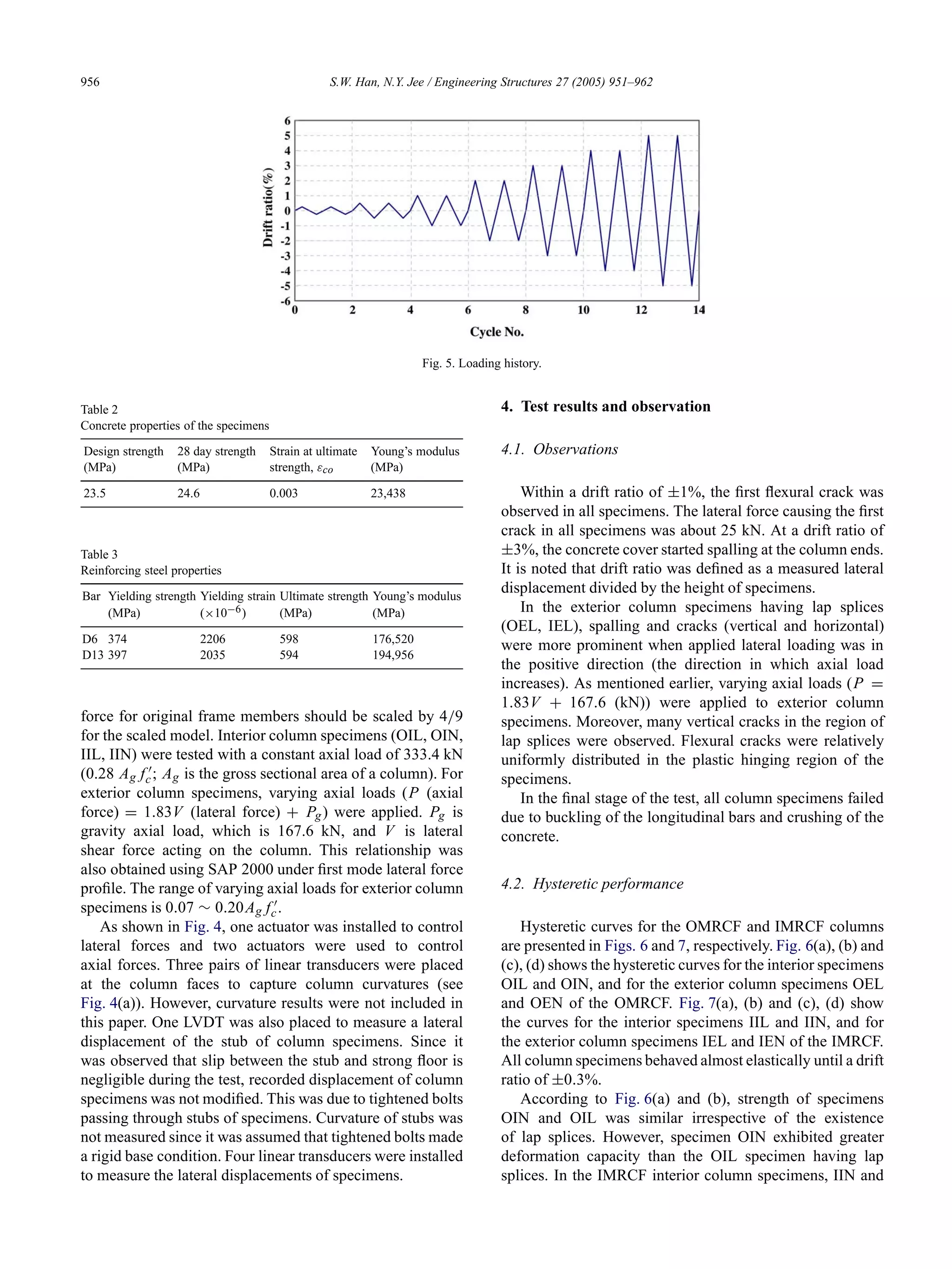 956 S.W. Han, N.Y. Jee / Engineering Structures 27 (2005) 951–962
Fig. 5. Loading history.
Table 2
Concrete properties of the specimens
Design strength 28 day strength Strain at ultimate Young’s modulus
(MPa) (MPa) strength, εco (MPa)
23.5 24.6 0.003 23,438
Table 3
Reinforcing steel properties
Bar Yielding strength Yielding strain Ultimate strength Young’s modulus
(MPa) (×10−6) (MPa) (MPa)
D6 374 2206 598 176,520
D13 397 2035 594 194,956
force for original frame members should be scaled by 4/9
for the scaled model. Interior column specimens (OIL, OIN,
IIL, IIN) were tested with a constant axial load of 333.4 kN
(0.28 Ag fc; Ag is the gross sectional area of a column). For
exterior column specimens, varying axial loads (P (axial
force) = 1.83V (lateral force) + Pg) were applied. Pg is
gravity axial load, which is 167.6 kN, and V is lateral
shear force acting on the column. This relationship was
also obtained using SAP 2000 under ﬁrst mode lateral force
proﬁle. The range of varying axial loads for exterior column
specimens is 0.07 ∼ 0.20Ag fc.
As shown in Fig. 4, one actuator was installed to control
lateral forces and two actuators were used to control
axial forces. Three pairs of linear transducers were placed
at the column faces to capture column curvatures (see
Fig. 4(a)). However, curvature results were not included in
this paper. One LVDT was also placed to measure a lateral
displacement of the stub of column specimens. Since it
was observed that slip between the stub and strong ﬂoor is
negligible during the test, recorded displacement of column
specimens was not modiﬁed. This was due to tightened bolts
passing through stubs of specimens. Curvature of stubs was
not measured since it was assumed that tightened bolts made
a rigid base condition. Four linear transducers were installed
to measure the lateral displacements of specimens.
4. Test results and observation
4.1. Observations
Within a drift ratio of ±1%, the ﬁrst ﬂexural crack was
observed in all specimens. The lateral force causing the ﬁrst
crack in all specimens was about 25 kN. At a drift ratio of
±3%, the concrete cover started spalling at the column ends.
It is noted that drift ratio was deﬁned as a measured lateral
displacement divided by the height of specimens.
In the exterior column specimens having lap splices
(OEL, IEL), spalling and cracks (vertical and horizontal)
were more prominent when applied lateral loading was in
the positive direction (the direction in which axial load
increases). As mentioned earlier, varying axial loads (P =
1.83V + 167.6 (kN)) were applied to exterior column
specimens. Moreover, many vertical cracks in the region of
lap splices were observed. Flexural cracks were relatively
uniformly distributed in the plastic hinging region of the
specimens.
In the ﬁnal stage of the test, all column specimens failed
due to buckling of the longitudinal bars and crushing of the
concrete.
4.2. Hysteretic performance
Hysteretic curves for the OMRCF and IMRCF columns
are presented in Figs. 6 and 7, respectively. Fig. 6(a), (b) and
(c), (d) shows the hysteretic curves for the interior specimens
OIL and OIN, and for the exterior column specimens OEL
and OEN of the OMRCF. Fig. 7(a), (b) and (c), (d) show
the curves for the interior specimens IIL and IIN, and for
the exterior column specimens IEL and IEN of the IMRCF.
All column specimens behaved almost elastically until a drift
ratio of ±0.3%.
According to Fig. 6(a) and (b), strength of specimens
OIN and OIL was similar irrespective of the existence
of lap splices. However, specimen OIN exhibited greater
deformation capacity than the OIL specimen having lap
splices. In the IMRCF interior column specimens, IIN and
 