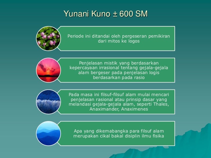 Perbedaan Antara Sejarah Dengan Mitos Adalah A Kajian Dalam Sejarah Logis sejarah sosiologi komunikasi 1