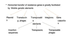• Horizontal transfer of resistance genes is greatly facilitated
by Mobile genetic elements
Plasmid
s
Transducin
g phages
Transposabl
e
elements
Integrons Gene
cassette
s
Insertion
sequences
Transposons Transposable
phages
 