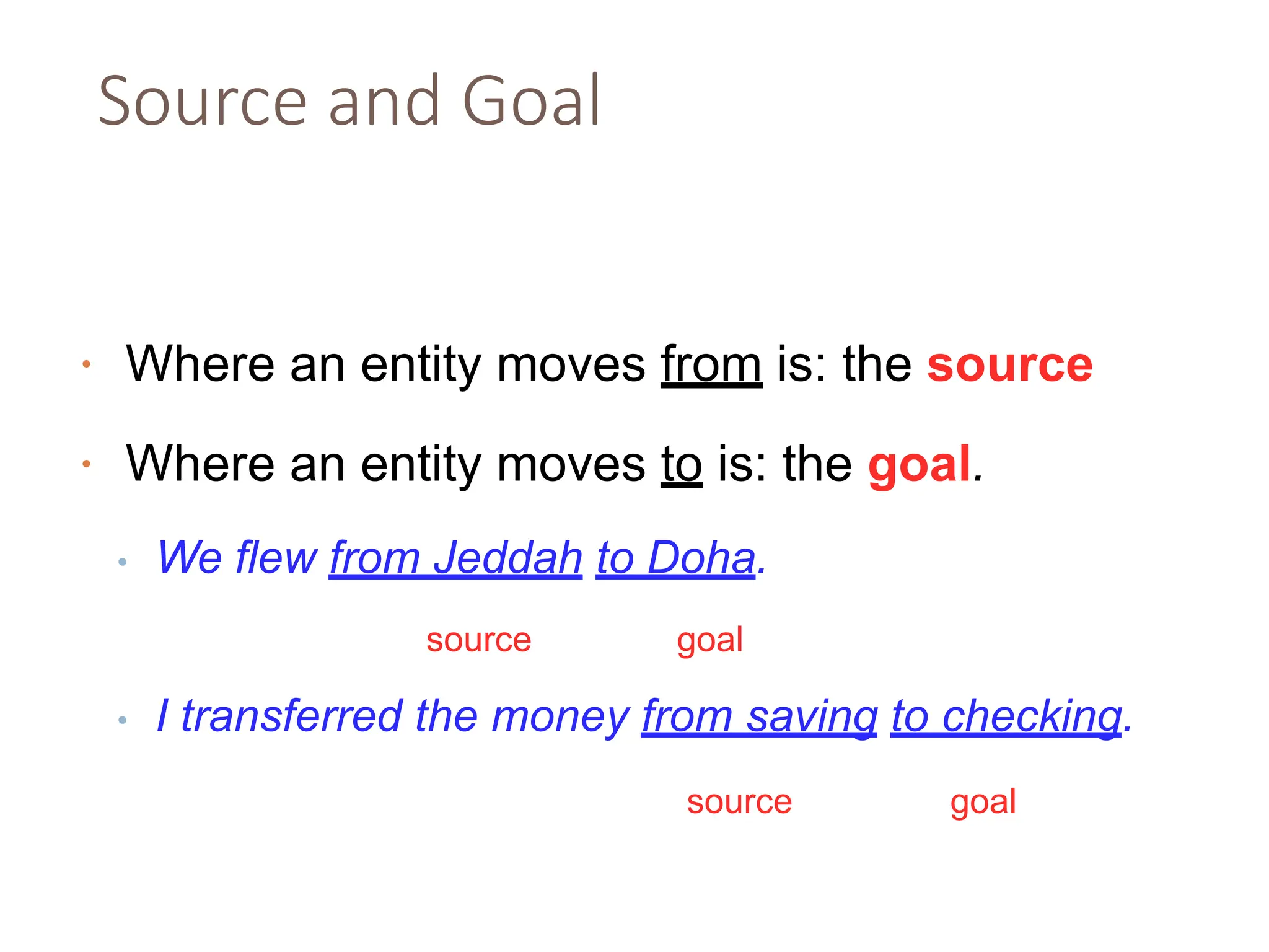 Source and Goal
• Where an entity moves from is: the source
• Where an entity moves to is: the goal.
• We flew from Jeddah to Doha.
source goal
• I transferred the money from saving to checking.
source goal
 