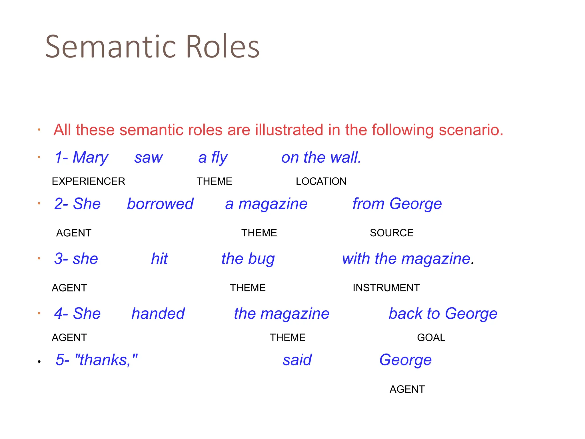Semantic Roles
• All these semantic roles are illustrated in the following scenario.
• 1- Mary saw
EXPERIENCER
2- She borrowed
AGENT
3- she hit
AGENT
4- She handed
AGENT
a fly
THEME
on the wall.
LOCATION
• a magazine from George
THEME SOURCE
the bug with the magazine.
THEME INSTRUMENT
•
• the magazine
THEME
back to George
GOAL
• 5- "thanks," said George
AGENT
 
