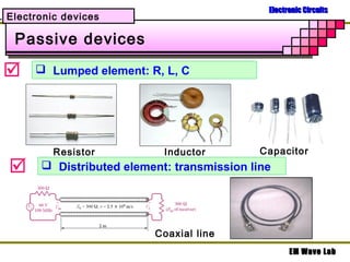 Semiconductor | PPT