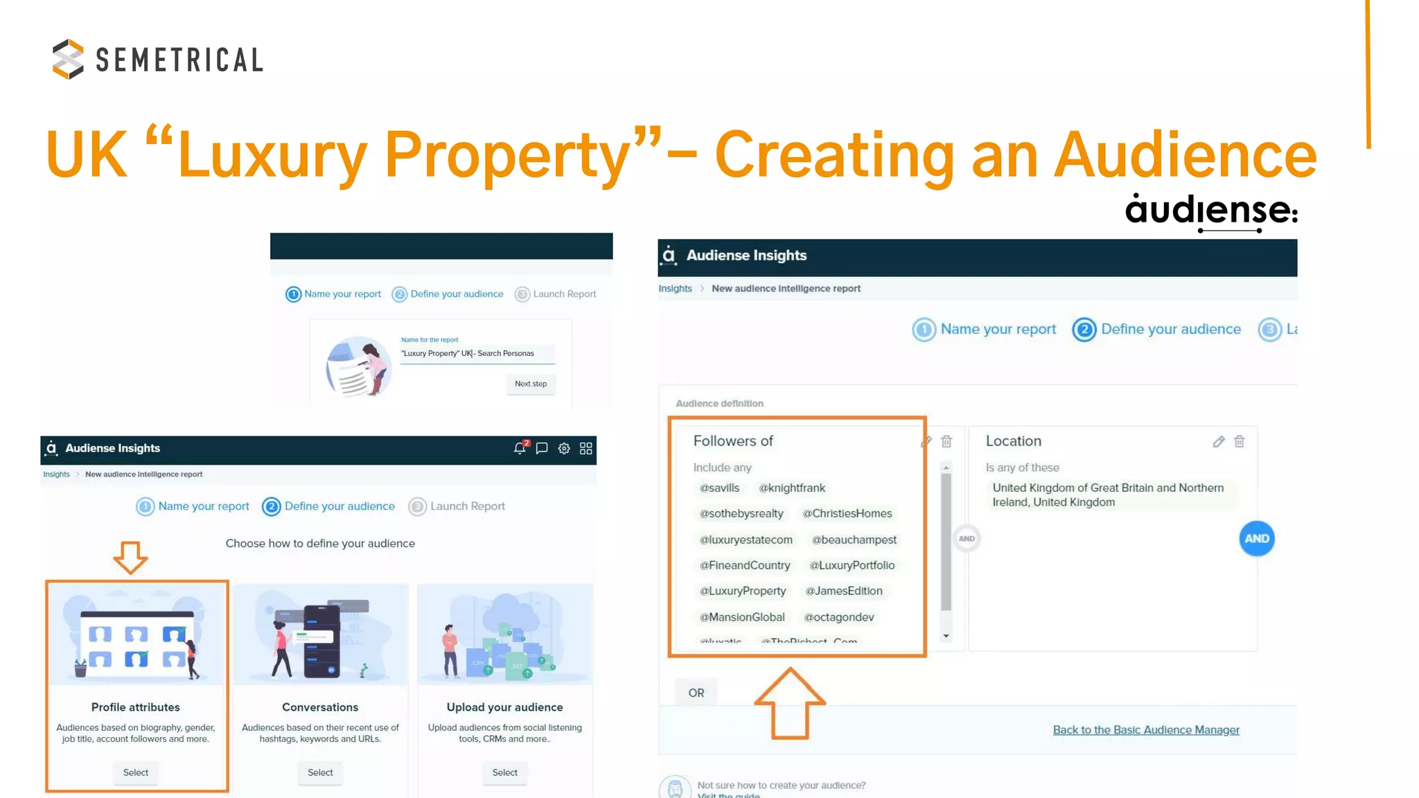 UK “Luxury Property”- Creating an Audience
 