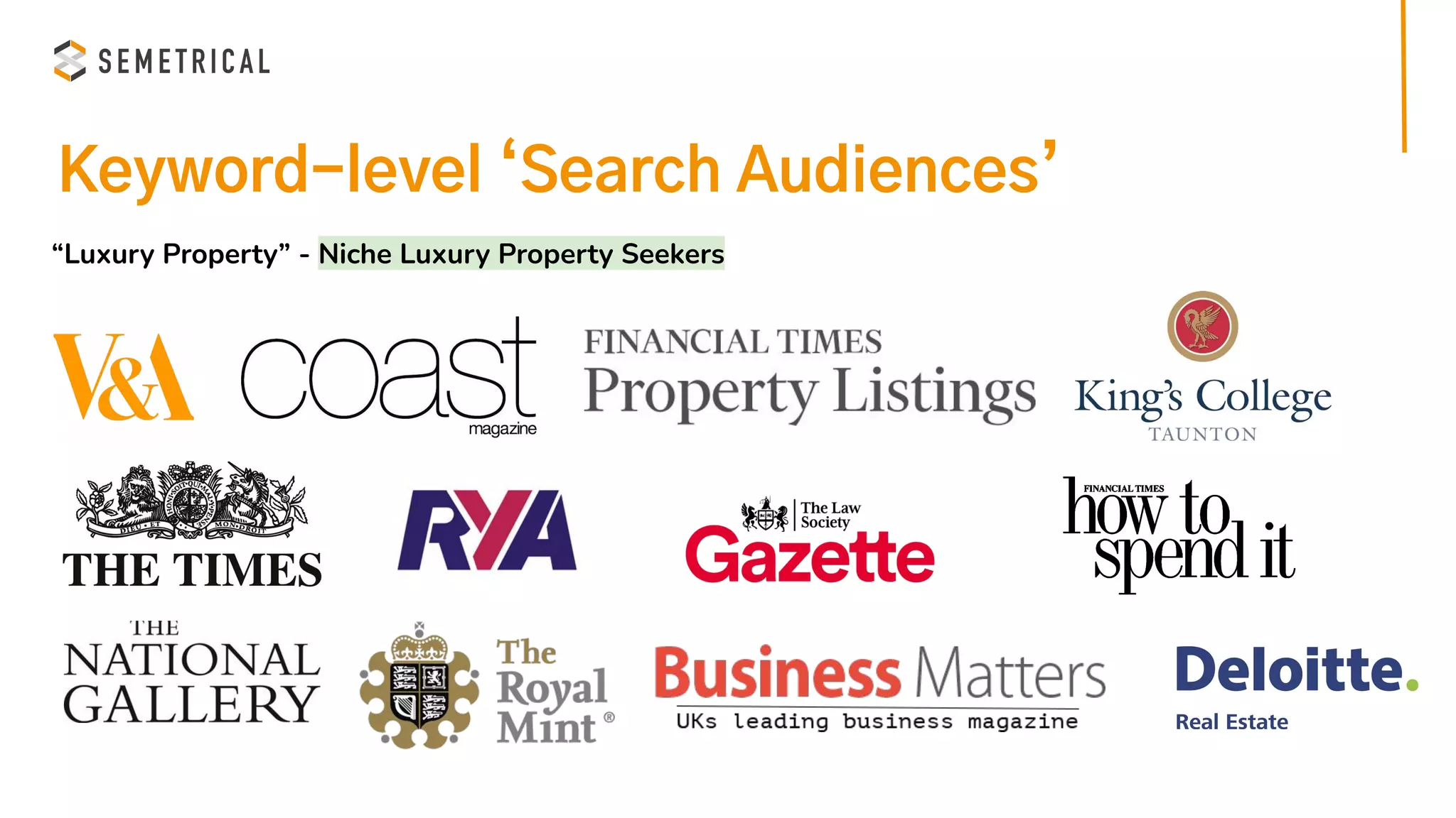 Keyword-level ‘Search Audiences’
“Luxury Property” - Niche Luxury Property Seekers
 