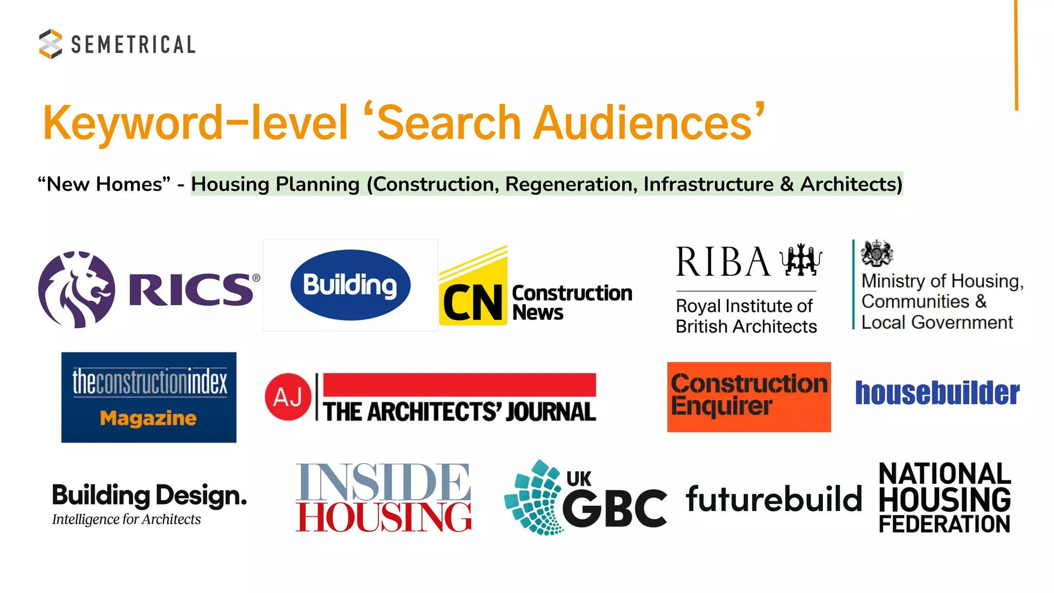 Keyword-level ‘Search Audiences’
“New Homes” - Housing Planning (Construction, Regeneration, Infrastructure & Architects)
 