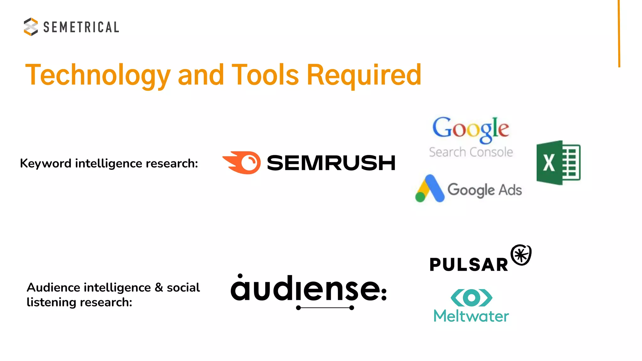 Technology and Tools Required
Keyword intelligence research:
Audience intelligence & social
listening research:
 