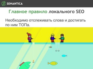 Главное правило локального SEO
Необходимо отслеживать слова и достигать
по ним ТОПа.
 