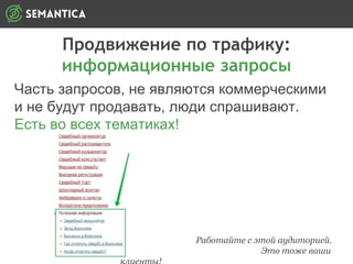 Продвижение по трафику:
информационные запросы
Часть запросов, не являются коммерческими
и не будут продавать, люди спрашивают.
Есть во всех тематиках!
Работайте с этой аудиторией.
Это тоже ваши
 