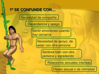 1º SE CONFUNDE CON… Deseo sexual o de intimidad Sentir emociones cuando hay cercanía Relaciones sexuales intensas Dependencia y apego Necesidad de apoyo, de estar con otra persona Sentirse bien con otra persona y agradecido Necesidad de compañía 