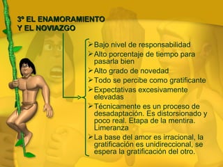 3º EL ENAMORAMIENTO Y EL NOVIAZGO Bajo nivel de responsabilidad Alto porcentaje de tiempo para pasarla bien Alto grado de novedad Todo se percibe como gratificante Expectativas excesivamente elevadas Técnicamente es un proceso de desadaptación. Es distorsionado y poco real. Etapa de la mentira. Limeranza La base del amor es irracional, la gratificación es unidireccional, se espera la gratificación del otro. 
