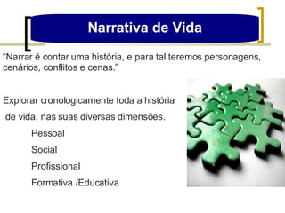 Narrativa de Vida “ Narrar é contar uma história, e para tal teremos personagens, cenários, conflitos e cenas.” Explorar cronologicamente toda a história de vida, nas suas diversas dimensões. Pessoal Social Profissional Formativa /Educativa  