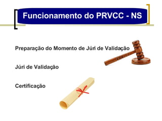 Funcionamento do PRVCC - NS Preparação do Momento de Júri de Validação Júri de Validação Certificação 