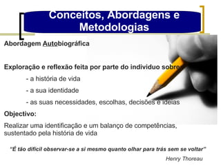 Conceitos, Abordagens e Metodologias Abordagem  Auto biográfica Exploração e reflexão feita por parte do individuo sobre: - a história de vida - a sua identidade - as suas necessidades, escolhas, decisões e ideias Objectivo:  Realizar uma identificação e um balanço de competências, sustentado pela história de vida “ É tão difícil observar-se a si mesmo quanto olhar para trás sem se voltar”     Henry Thoreau       