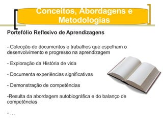 Conceitos, Abordagens e Metodologias Portefólio Reflexivo de Aprendizagens - Colecção de documentos e trabalhos que espelham o desenvolvimento e progresso na aprendizagem - Exploração da História de vida - Documenta experiências significativas - Demonstração de competências Resulta da abordagem autobiográfica e do balanço de competências … 