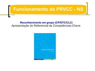 Funcionamento do PRVCC - NS Reconhecimento em grupo (CP/STC/CLC) Apresentação do Referencial de Competências-Chave  