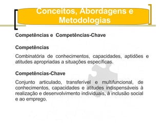 Conceitos, Abordagens e Metodologias Competências Combinatória de conhecimentos, capacidades, aptidões e atitudes apropriadas a situações específicas. Competências-Chave Conjunto articulado, transferível e multifuncional, de conhecimentos, capacidades e atitudes indispensáveis à realização e desenvolvimento individuais, à inclusão social e ao emprego. Competências e  Competências-Chave 