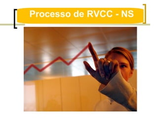 Processo de RVCC - NS 