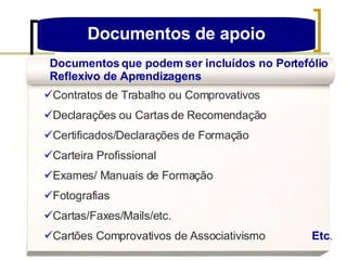 Documentos de apoio Documentos que podem ser incluídos no Portefólio Reflexivo de Aprendizagens Contratos de Trabalho ou Comprovativos Declarações ou Cartas de Recomendação Certificados/Declarações de Formação Carteira Profissional Exames/ Manuais de Formação Fotografias Cartas/Faxes/Mails/etc.  Cartões Comprovativos de Associativismo   Etc . 