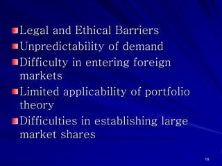 Legal and Ethical Barriers
Unpredictability of demand
Difficulty in entering foreign
markets
Limited applicability of port...