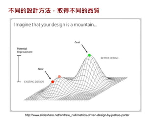 不同的設計方法，取得不同的品質




  http://www.slideshare.net/andrew_null/metrics-driven-design-by-joshua-porter
 