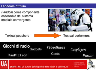Culture partecipative Textual poachers  Fandom  come componente essenziale del sistema mediale convergente Textual performers  Culture partecipative Culture partecipative Fandoom diffuso Cosplayers Gadgets Cards Giochi di ruolo FanFiction VideoGames Forum 