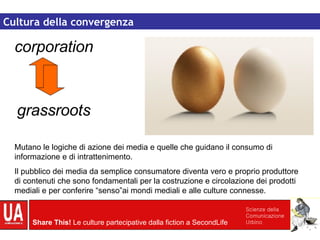 corporation Cultura della convergenza grassroots Mutano le logiche di azione dei media e quelle che guidano il consumo di informazione e di intrattenimento. Il pubblico dei media da semplice consumatore diventa vero e proprio produttore di contenuti che sono fondamentali per la costruzione e circolazione dei prodotti mediali e per conferire “senso”ai mondi mediali e alle culture connesse.  