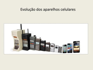 Evolução dos aparelhos celulares
 