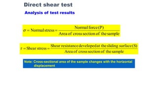 Direct shear test
Analysis of test results
sampletheofsectioncrossofArea
(P)forceNormal
stressNormal ==
sampletheofsectioncrossofArea
(S)surfaceslidingat thedevelopedresistanceShear
stressShear ==
Note: Cross-sectional area of the sample changes with the horizontal
displacement
 