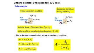 Unconsolidated- Undrained test (UU Test)
Data analysis
C = 3
C = 3
No
drainage
Initial specimen condition
3 + d
3
No
drainage
Specimen condition
during shearing
Initial volume of the sample = A0 × H0
Volume of the sample during shearing = A × H
Since the test is conducted under undrained condition,
A × H = A0 × H0
A ×(H0 – H) = A0 × H0
A ×(1 – H/H0) = A0 z
A
A
−
=
1
0
 