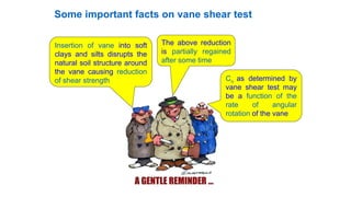 Some important facts on vane shear test
Insertion of vane into soft
clays and silts disrupts the
natural soil structure around
the vane causing reduction
of shear strength
The above reduction
is partially regained
after some time
Cu as determined by
vane shear test may
be a function of the
rate of angular
rotation of the vane
 