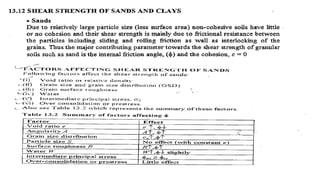 1  shear strength