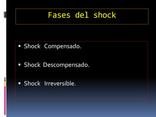 Fases del shock
 Shock Compensado.
 Shock Descompensado.
 Shock Irreversible.
 