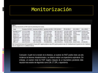 Monitorización
 