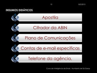 10                                 8/2/2013


INSUMOS DIDÁTICOS

                        Apostila

                    Cifrador da ABIN

            Plano de Comunicações

         Contas de e-mail especificas

              Telefone da agência,

                          Curso de Inteligência de Sinais - Humberto de Sá Garay
 