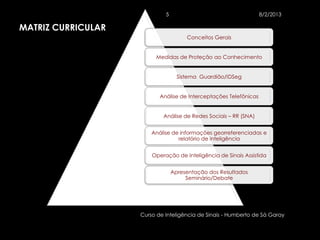 5                                     8/2/2013

MATRIZ CURRICULAR
                                      Conceitos Gerais


                         Medidas de Proteção ao Conhecimento


                                   Sistema Guardião/IDSeg


                           Análise de Interceptações Telefônicas


                            Análise de Redes Sociais – RR (SNA)


                        Análise de informações georreferenciadas e
                                  relatório de inteligência


                        Operação de Inteligência de Sinais Assistida


                                 Apresentação dos Resultados
                                      Seminário/Debate




                    Curso de Inteligência de Sinais - Humberto de Sá Garay
 