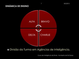 7                                  8/2/2013

DINÂMICA DE ENSINO




                     ALFA        BRAVO




                   DELTA        CHARLIE




  Divisão   da Turma em Agências de Inteligência.

                            Curso de Inteligência de Sinais - Humberto de Sá Garay
 