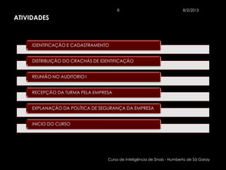 8                                  8/2/2013

ATIVIDADES



     IDENTIFICAÇÃO E CADASTRAMENTO


     DISTRIBUIÇÃO DO CRACHÁS DE IDENTIFICAÇÃO


     REUNIÃO NO AUDITORIO I


     RECEPÇÃO DA TURMA PELA EMPRESA


     EXPLANAÇÃO DA POLÍTICA DE SEGURANÇA DA EMPRESA


     INICIO DO CURSO




                                  Curso de Inteligência de Sinais - Humberto de Sá Garay
 