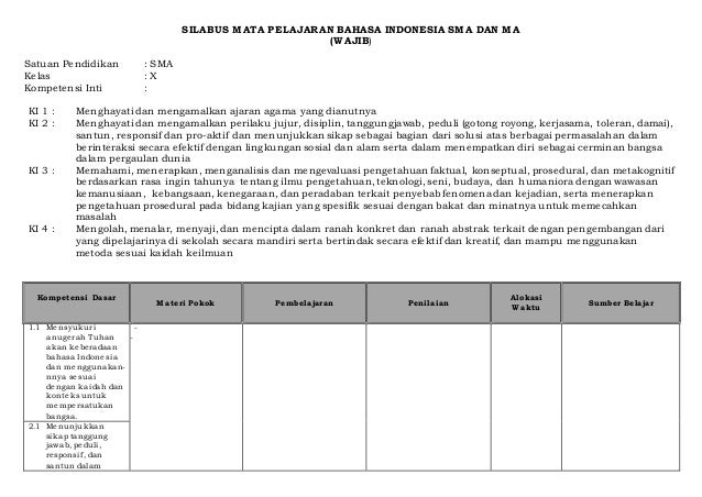 Silabus Bahasa Indonesia Kelas X Wajib K13