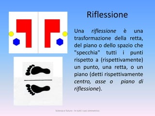 Riflessione
                   Una riflessione è una
                   trasformazione della retta,
                   del piano o dello spazio che
                   "specchia" tutti i punti
                   rispetto a (rispettivamente)
                   un punto, una retta, o un
                   piano (detti rispettivamente
                   centro, asse o piano di
                   riflessione).


Scienza e futuro - In tutti i casi simmetrico
 